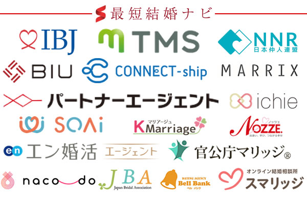 結婚相談所4大連盟、コネクトシップと提携