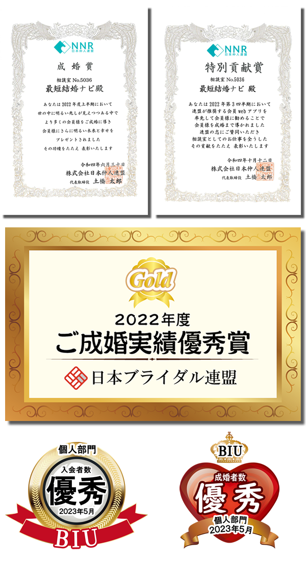 表彰実績