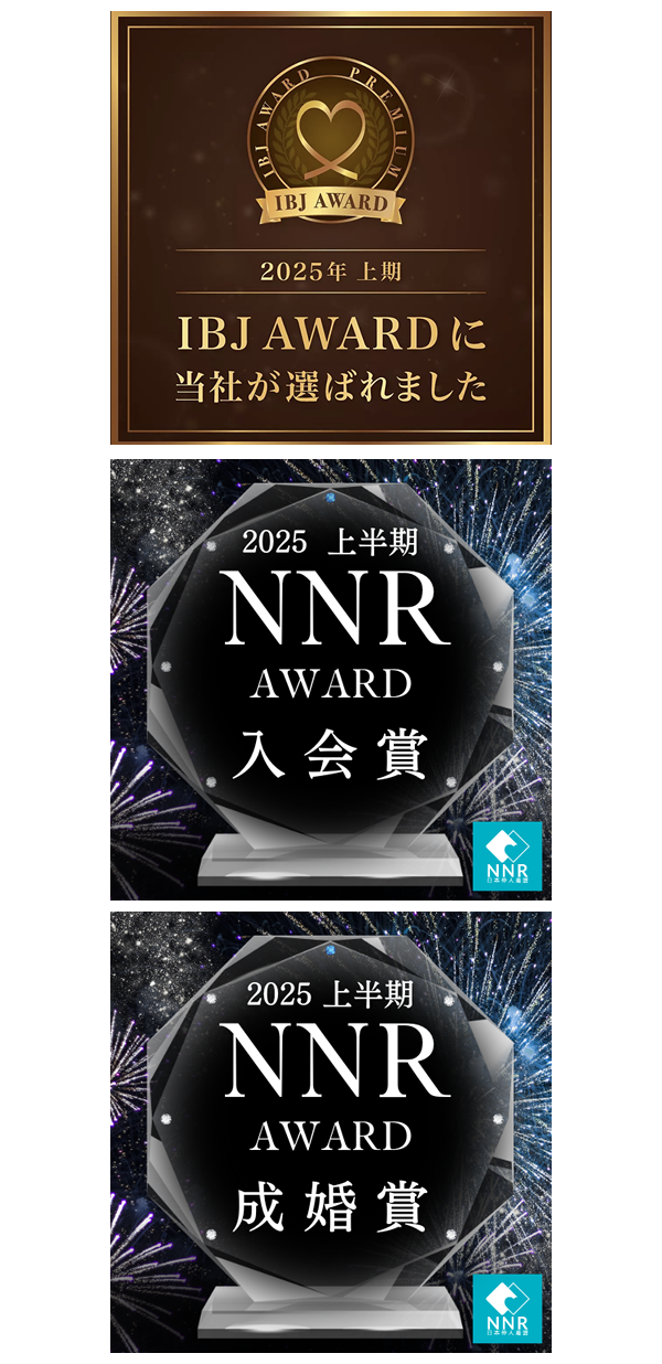 表彰実績